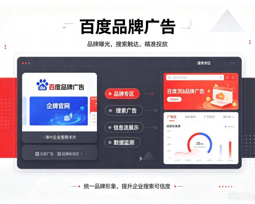 隆子百度品牌广告